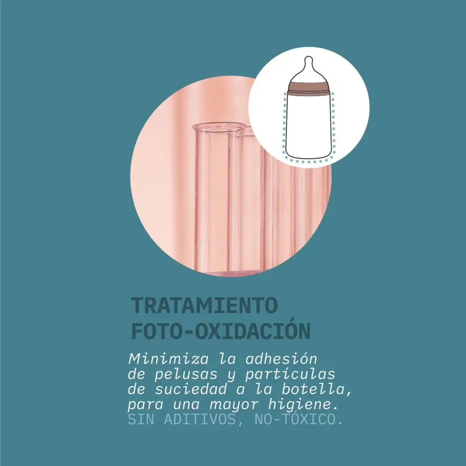 Biberon Suavinex avec biberon en silicone 240 ml, tétine physiologique Sx Pro, débit moyen (M). +3 Mois. Couleur Essence, Gris