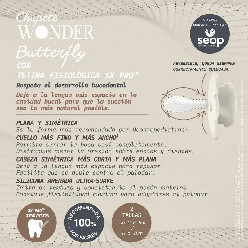 Suavinex Sucette Sx Pro 0/6 mois, Wonderland Blue