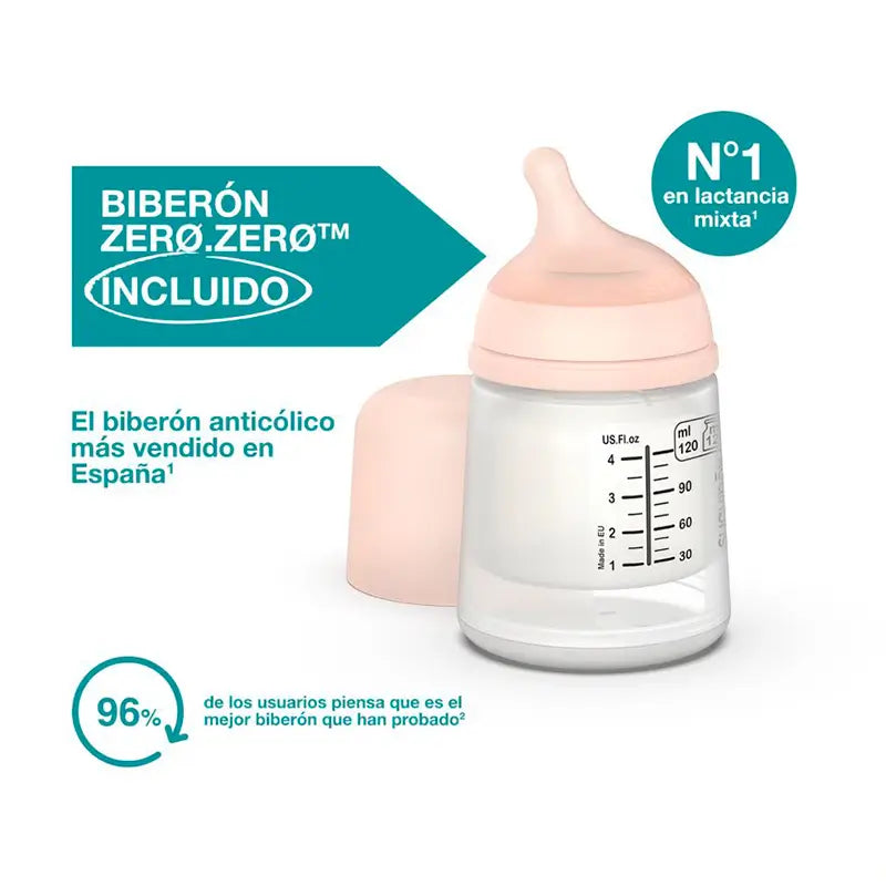 Tire-lait électrique Suavinex