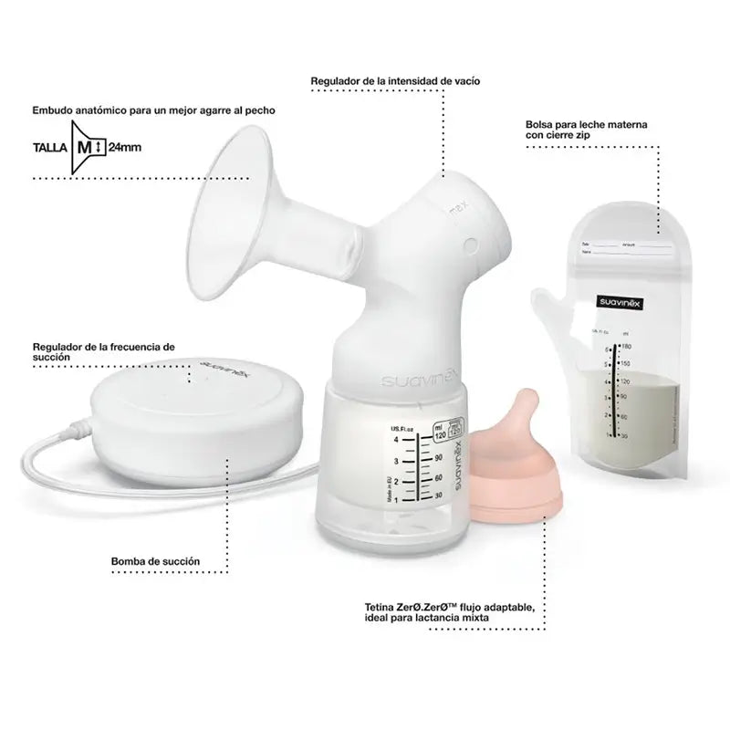 Tire-lait électrique Suavinex