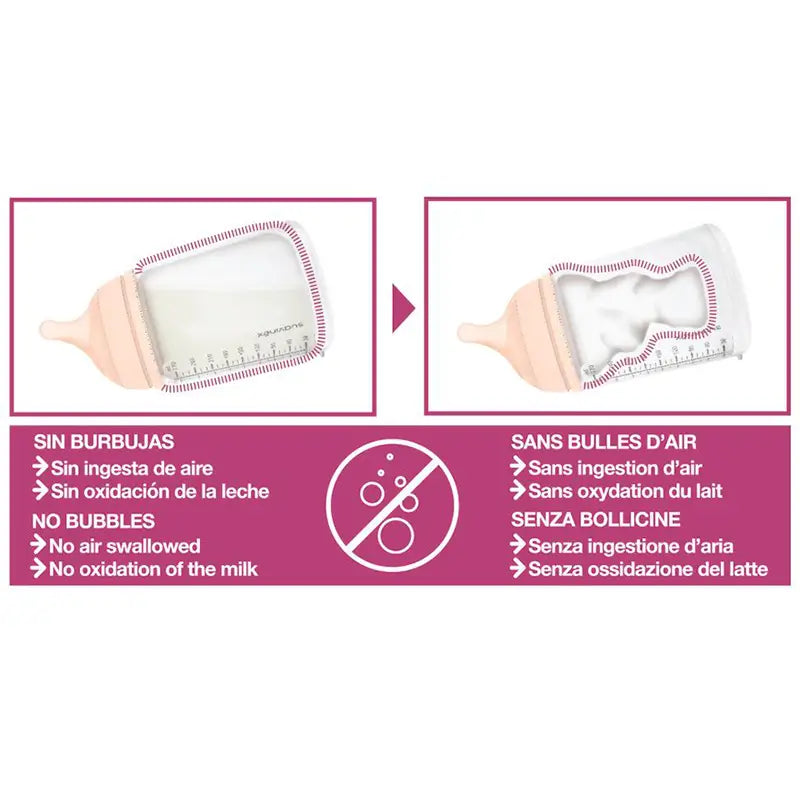 Tire-lait électrique Suavinex