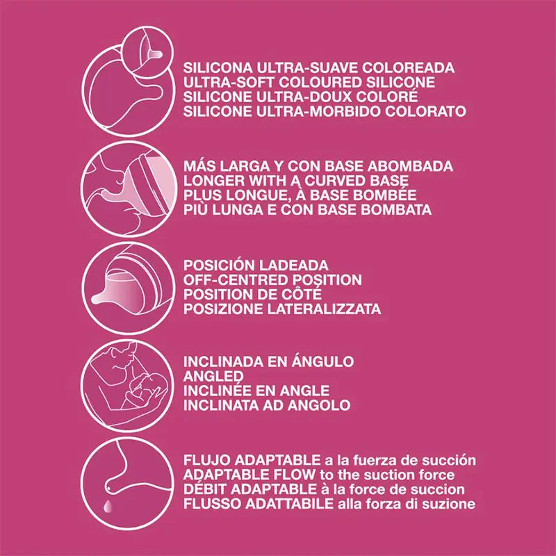Tire-lait électrique Suavinex