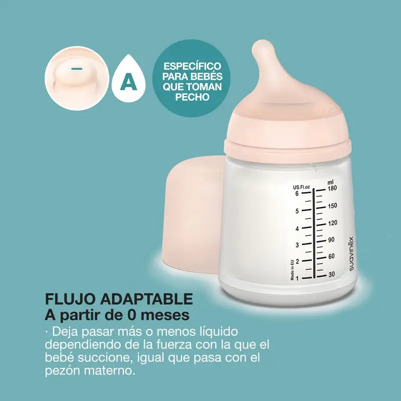 Suavinex Biberon anti-colique + sucette Zéro Zéro. Juste