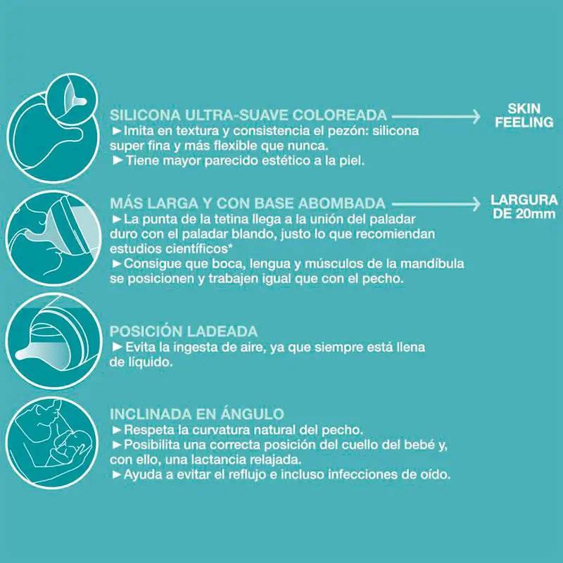 Suavinex Tétine anti-colique L Flow Silicone, 2 unités