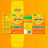 Supradyn Energy Double Action, 20 Sachets