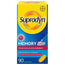 Supradyn Memory 50+ Vitamins, Minerals and Energy with Ginseng, 90 Tablets