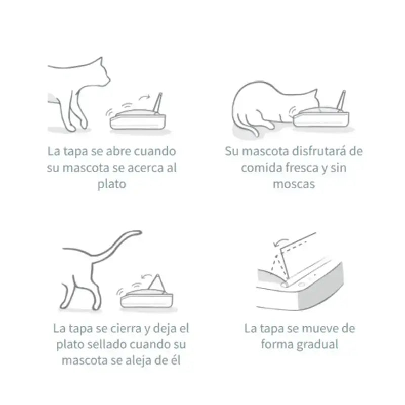 Sure Petcare SureFeed - Nourriture scellée pour animaux de compagnie