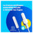 Tampax Pearl Compak Super Tampons Avec Applicateur, 20 Unités
