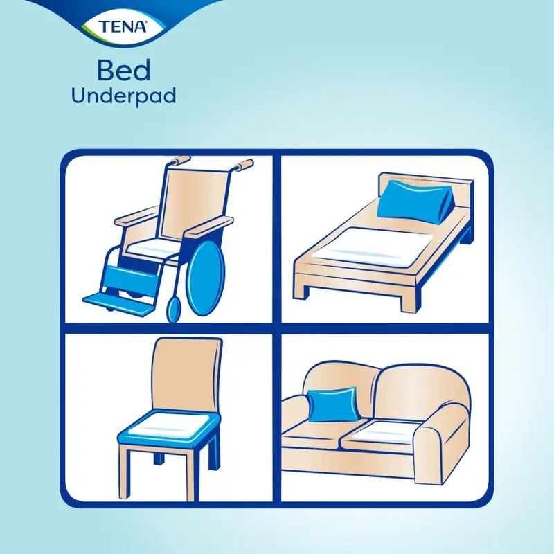 Protecteur de lit Tena Bed Plus 60 X 90, 35 unités