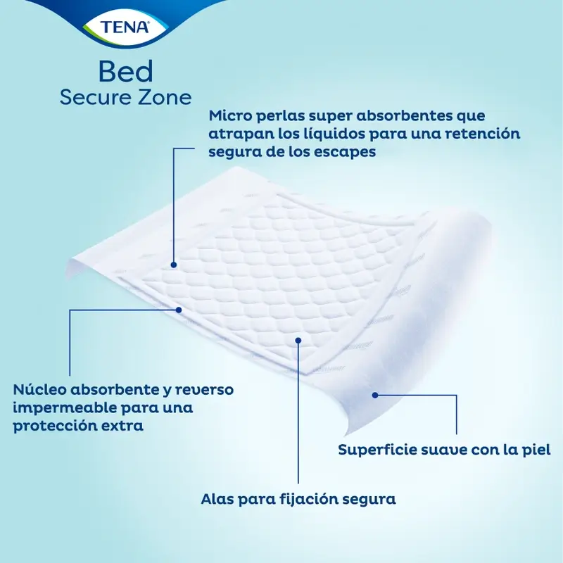 Tena Bed Protector Bed Plus 80 X 180, 20 unités