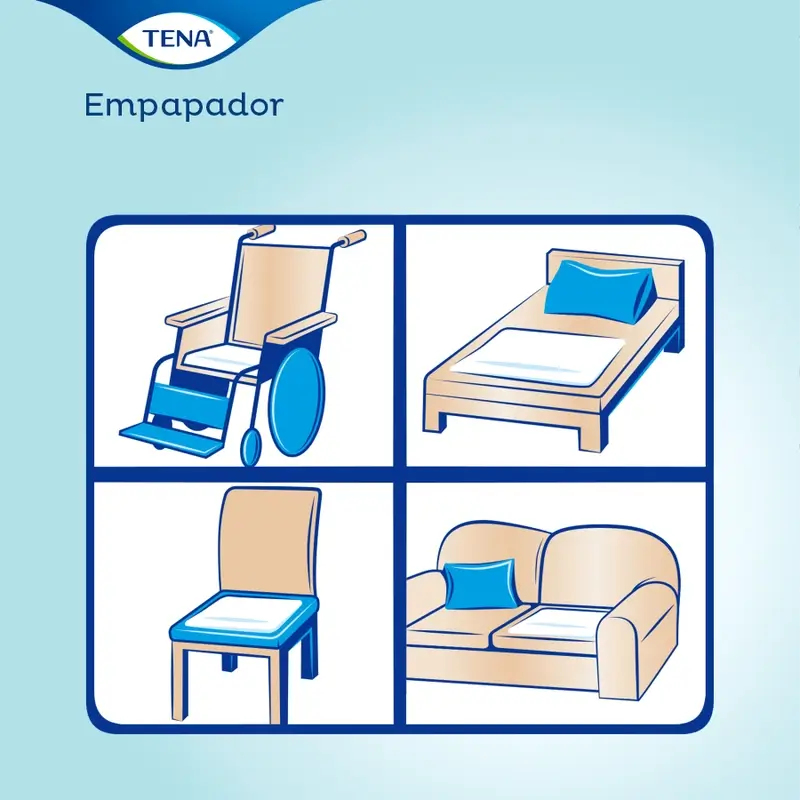 Tena Bed Protector Bed Plus 80 X 180, 20 unités