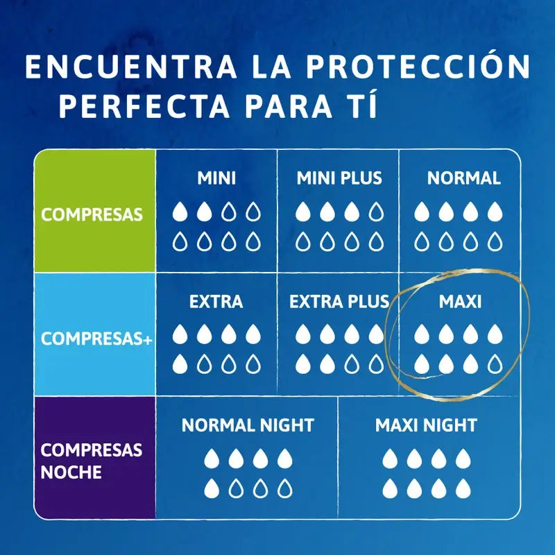 Tena Lady Compresas Maxi, 12 unités