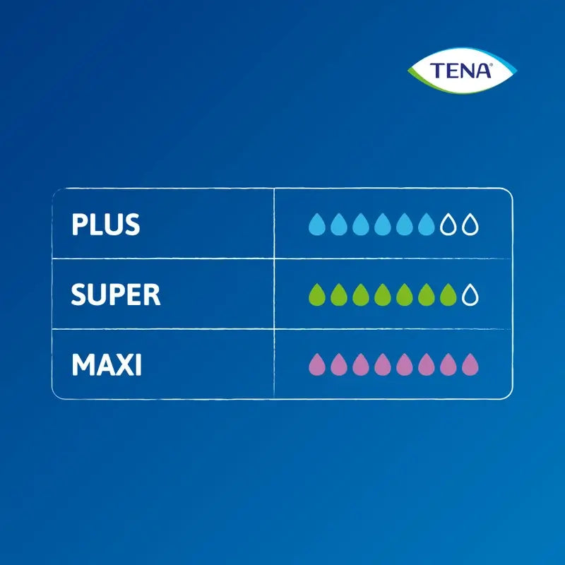 Pantalon Tena Super Taille M, 12 unités