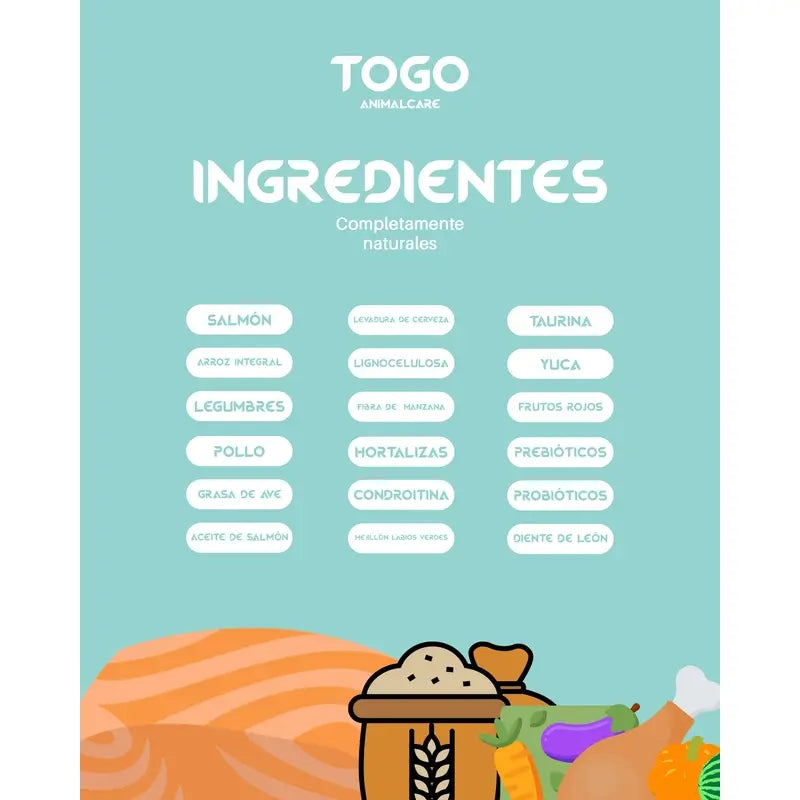 Togo Aliment pour chiens au saumon naturel hypoallergénique, 15 kg