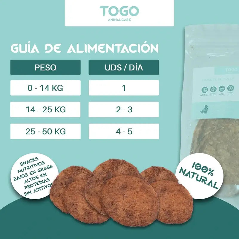 Togo Snack Natural Burger Chicken, paquet de 2 pcs.