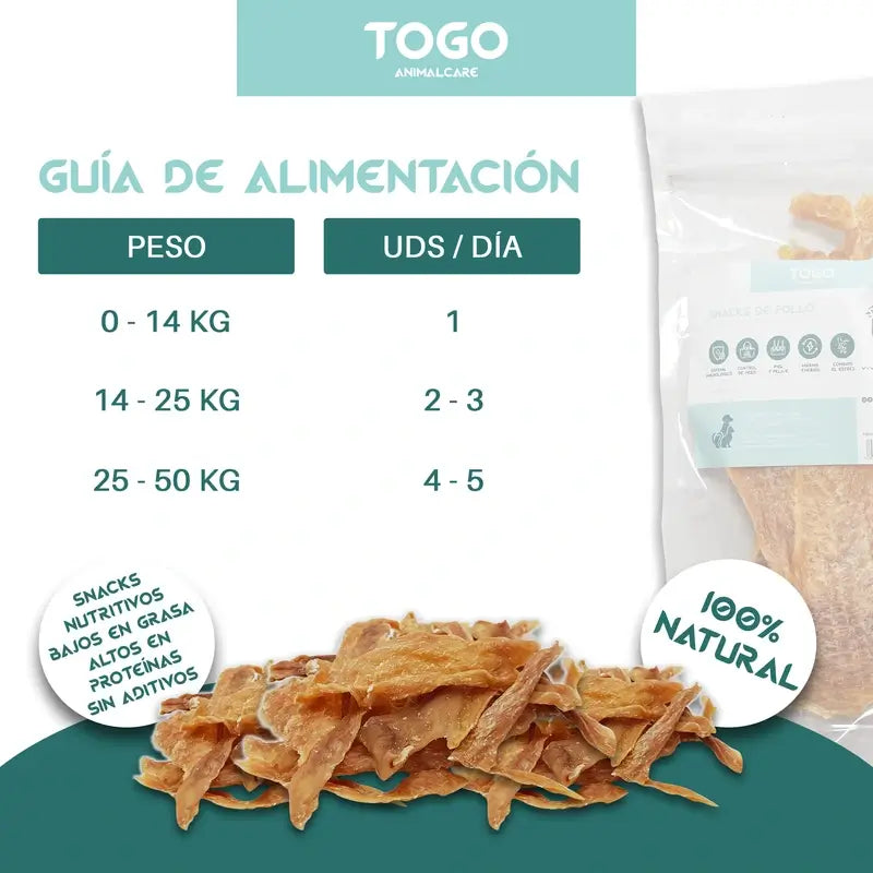 Togo Snack Natural Chicken Strips, paquet de 2 unités