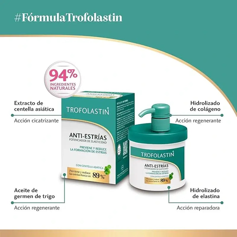 Trofolastin Crème anti-vergetures, 400 Ml