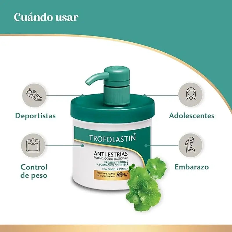 Trofolastin Crème anti-vergetures, 400 Ml