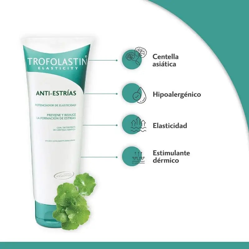 Trofolastin Anti-Stretch Mark Cream Pack, 100ml + 250ml