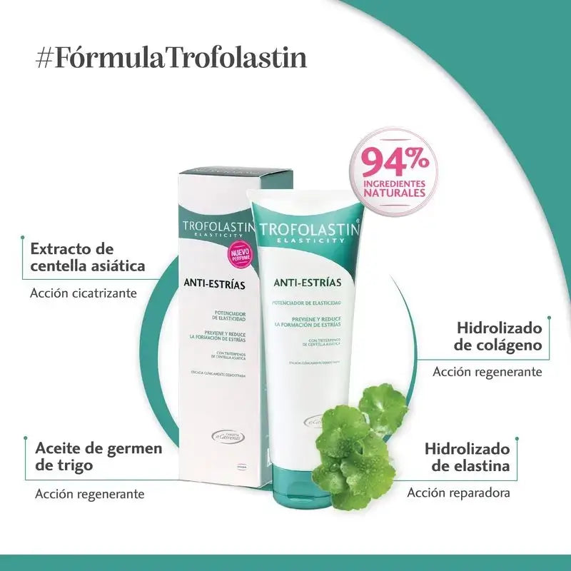 Trofolastin Stretch Mark Cream Pack, 2 x 100 ml