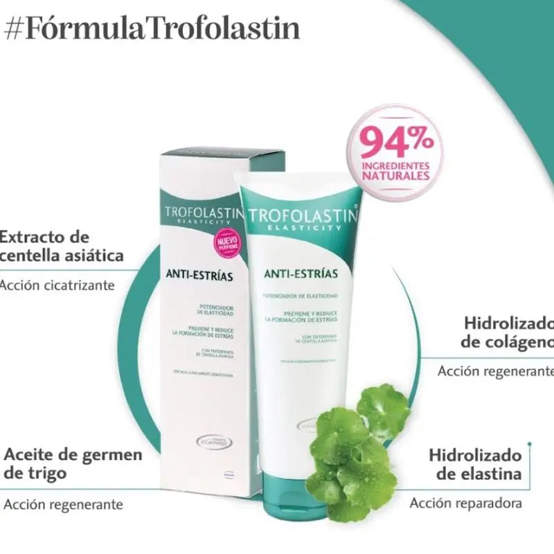 Trofolastin Crème Vergetures, 2 x 250 ml