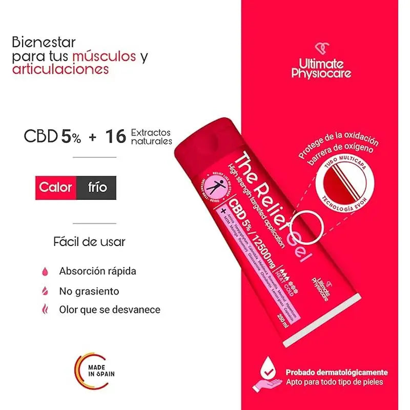 Ultimate Physiocare The Relief Gel, 250 ml