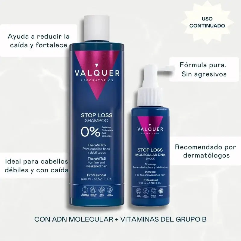 Pack shampooing et lotion anti-chute