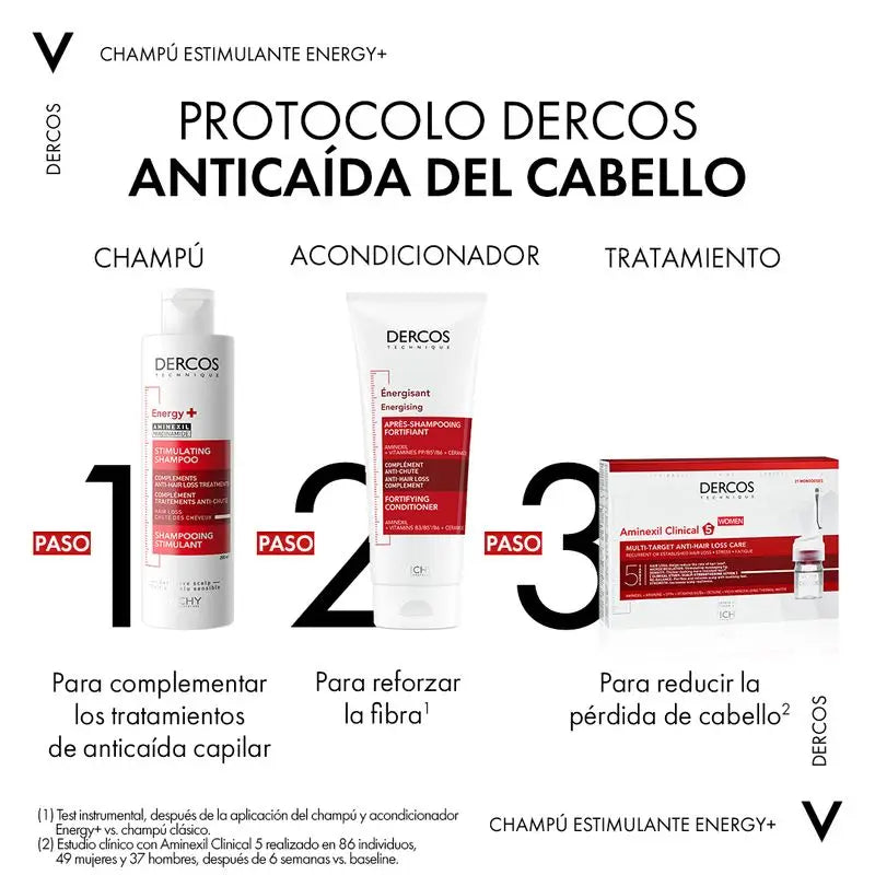 Vichy Dercos Technique Energy+ Shampooing stimulant 200 ml