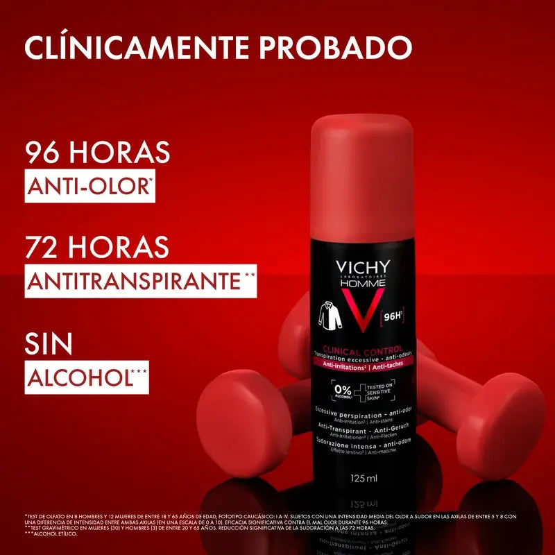 Vichy Homme Clinical Control 96h Déodorant anti-transpirant en spray, 125 ml