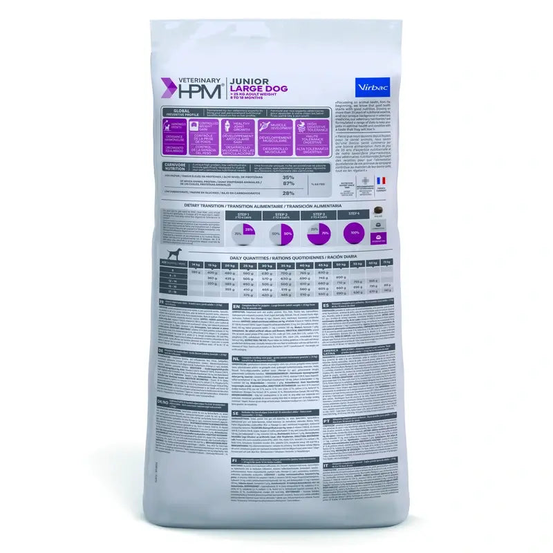 Virbac Veterinary HPM Junior Large Dog, 12 kg, nourriture pour chiens