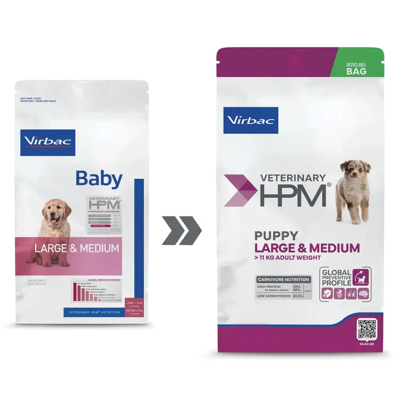 Virbac Veterinary HPM Puppy Large & Medium Dog , 12 kg, nourriture pour chien