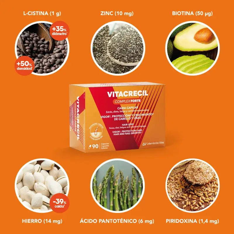 Vitacrecil Complex Forte, Pack 2 x 90 gélules