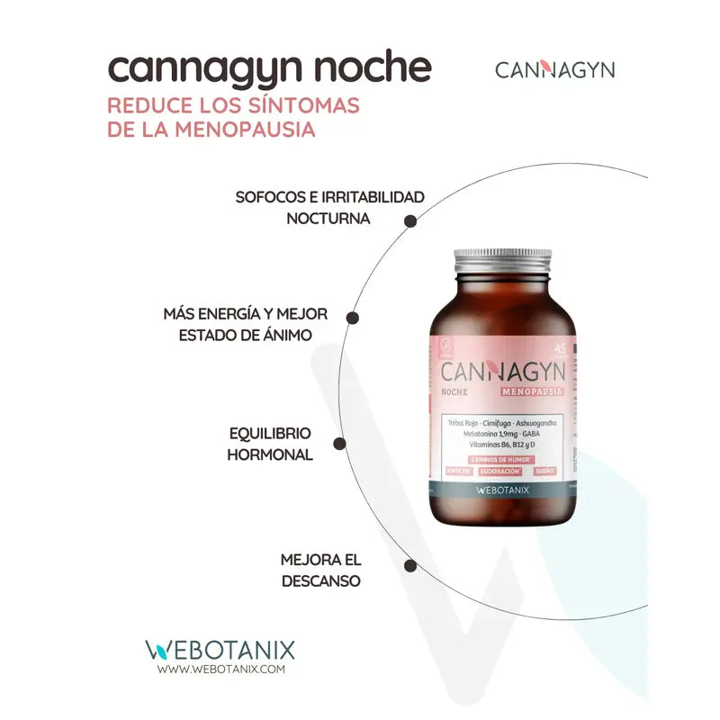 Webotanix Cannagyn Ménopause Nuit, 45 gélules