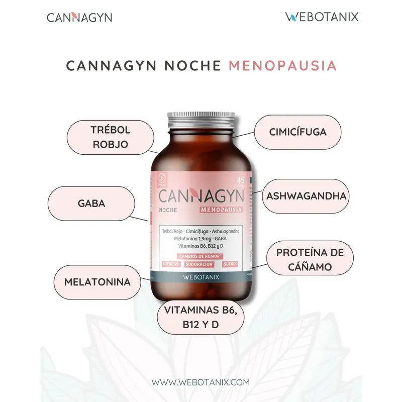 Webotanix Cannagyn Ménopause Nuit, 45 gélules