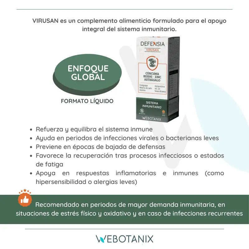 Webotanix Defensia Virusan, 30 ml