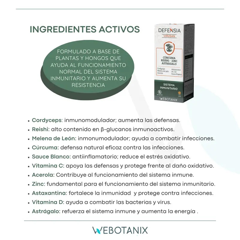 Webotanix Defensia Virusan, 30 ml