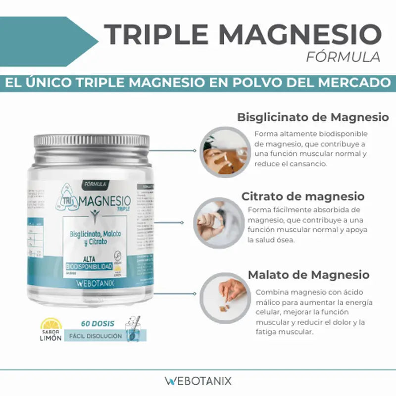 Webotanix Triple Magnésium Formule en poudre, 128 g