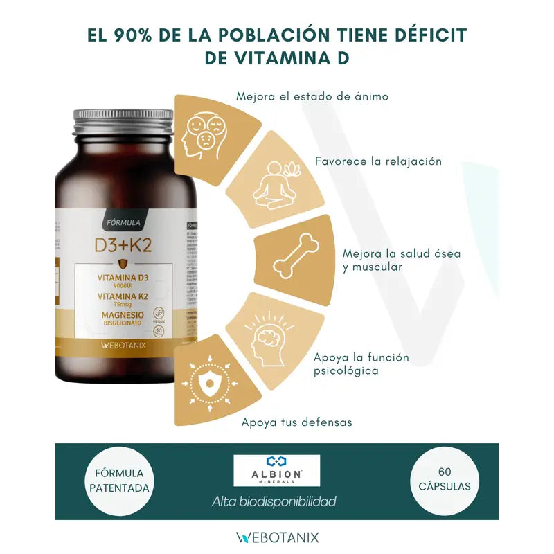 Webotanix Vitamine D3+K2, formule, 60 gélules